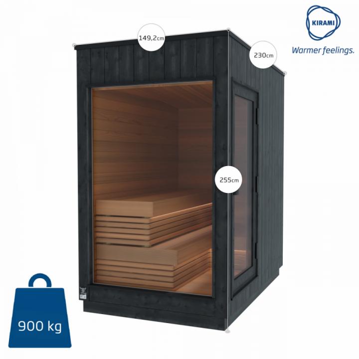 sauna s dimensions